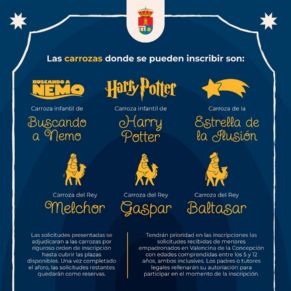 Cabalgata de Reyes 2025